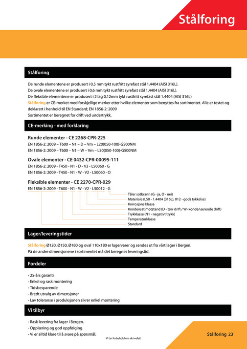 Smart Varme - Prisliste Smart Varme V2 - Page 22-23 - Created with ...