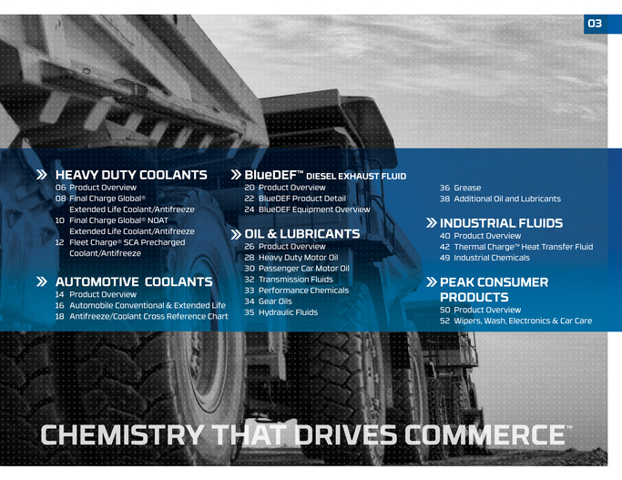 PEAK PEAK Commercial and Industrial Product Catalog Page 23