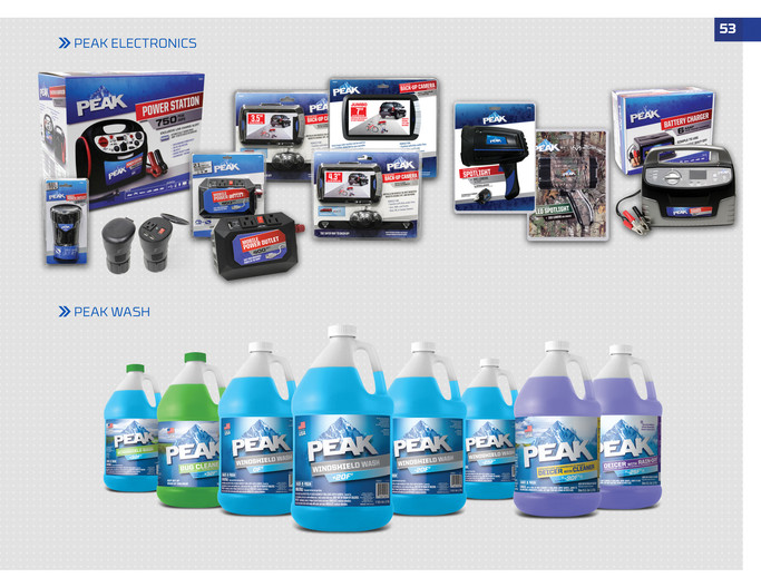 PEAK PEAK Commercial and Industrial Product Catalog Page 5253