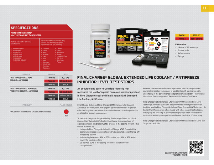 PEAK PEAK Commercial and Industrial Product Catalog Page 1011