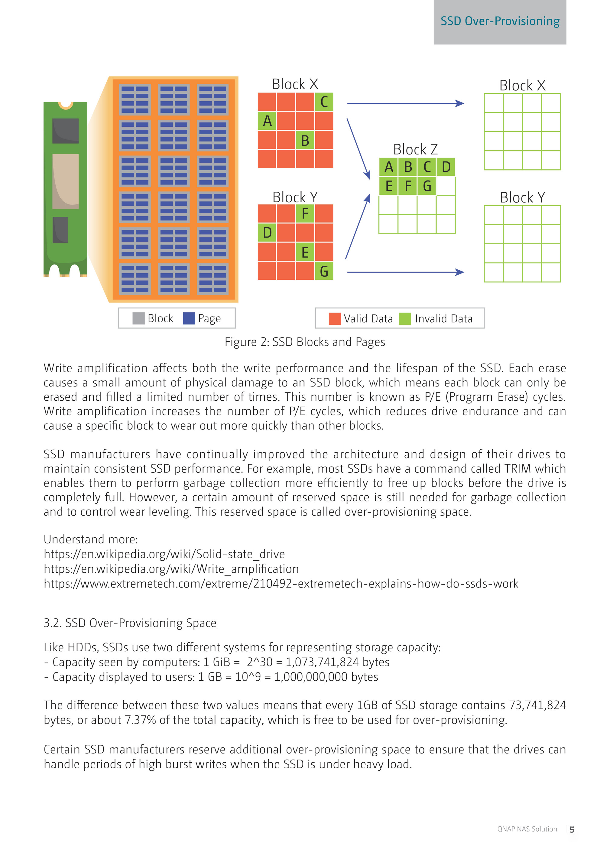 Qnap Ssd Over Provisioning White Paper Page 1 Created With Publitas Com