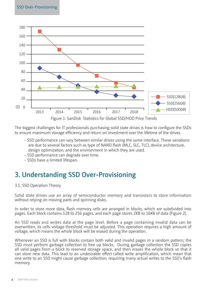 Qnap Ssd Over Provisioning White Paper Page 1 Created With Publitas Com