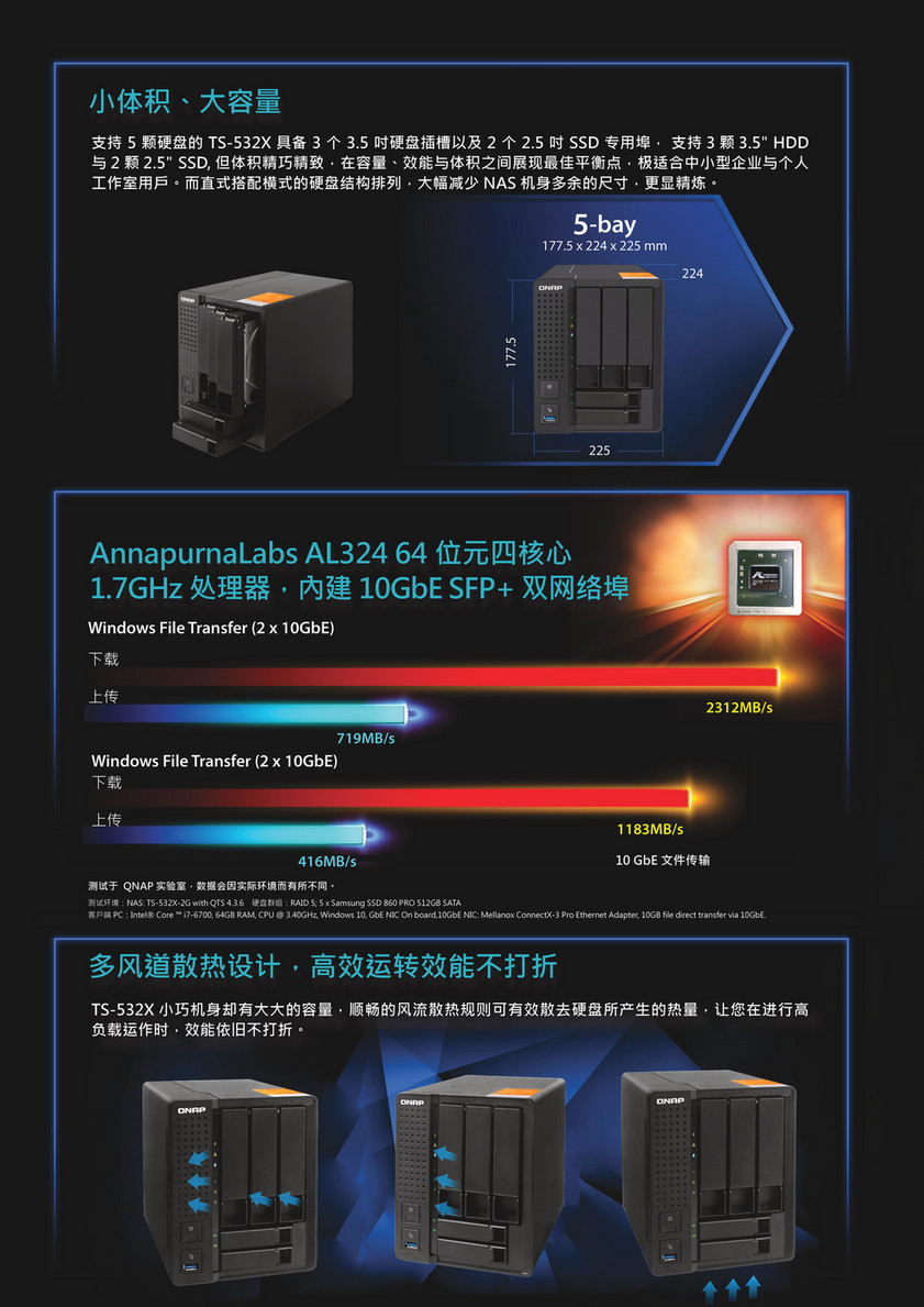 QNAP - TS-532X_(CN)_51000-024521-RS - Page 2