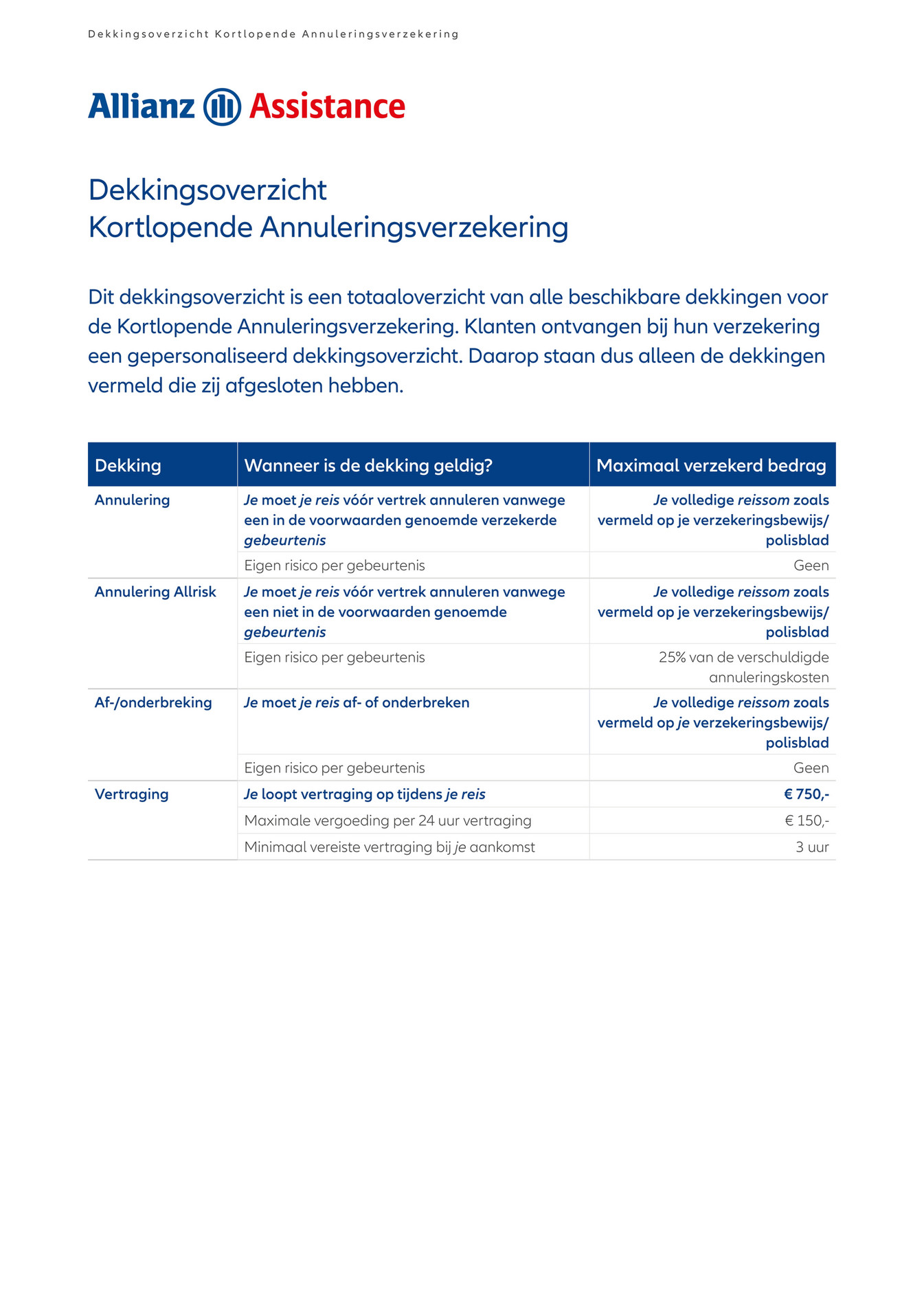 Allianz Assistance - Voorwaarden_Kortlopende_Annuleringsverzekering_V ...