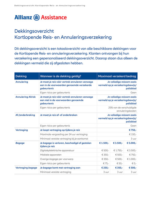 Allianz Assistance - Voorwaarden_Kortlopende_Reis_en ...