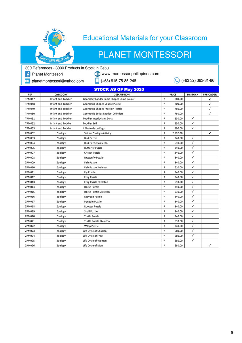 electrical materials price list