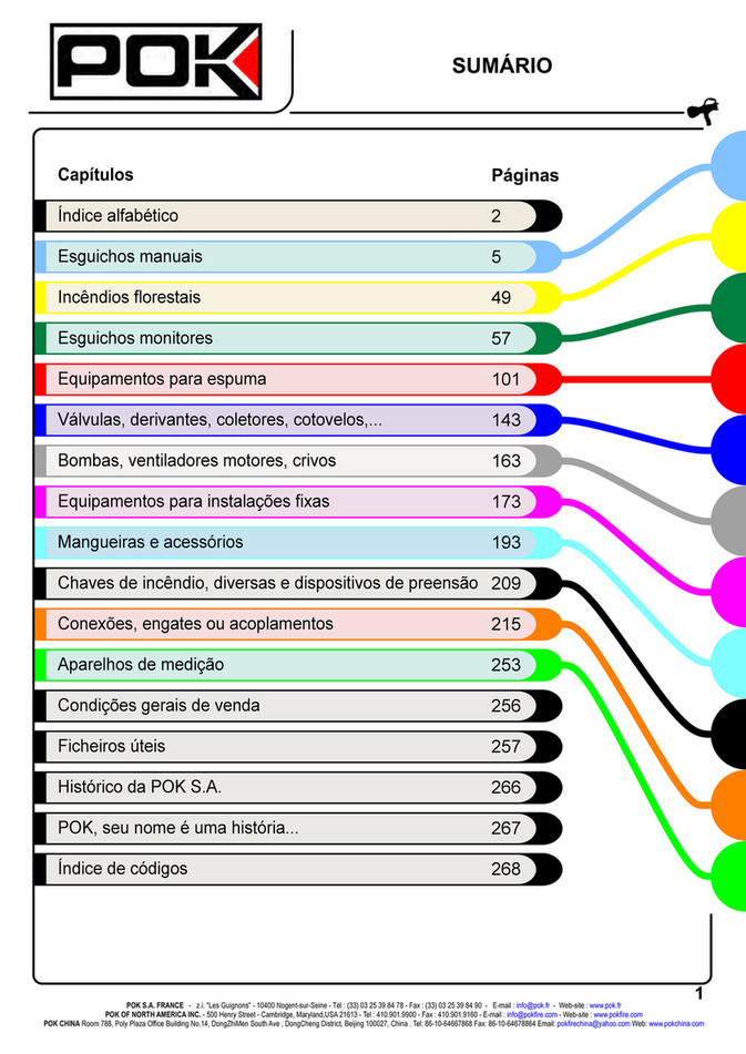 Nomes diferentes - Página 57