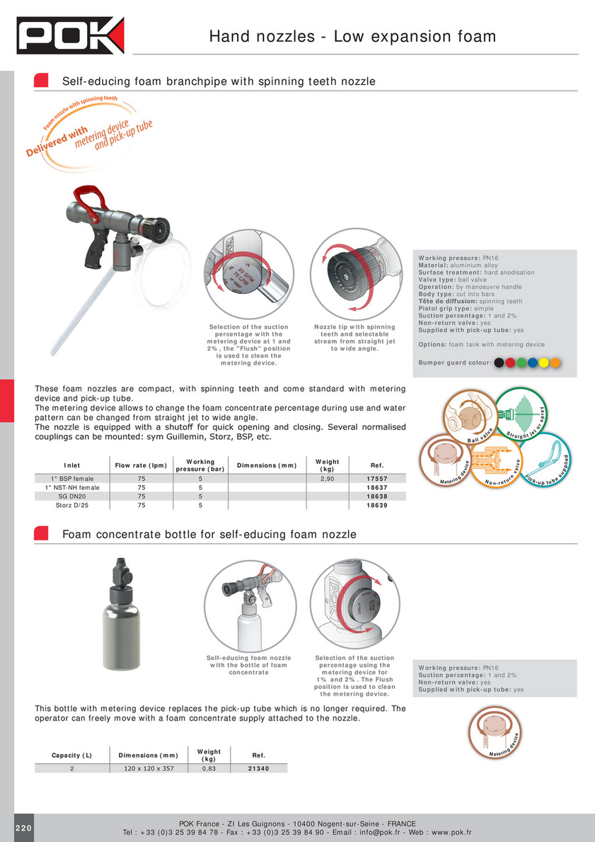 Roulette de levage HRSP-GSPO 90G: dimensions platine 100 x 100 mm