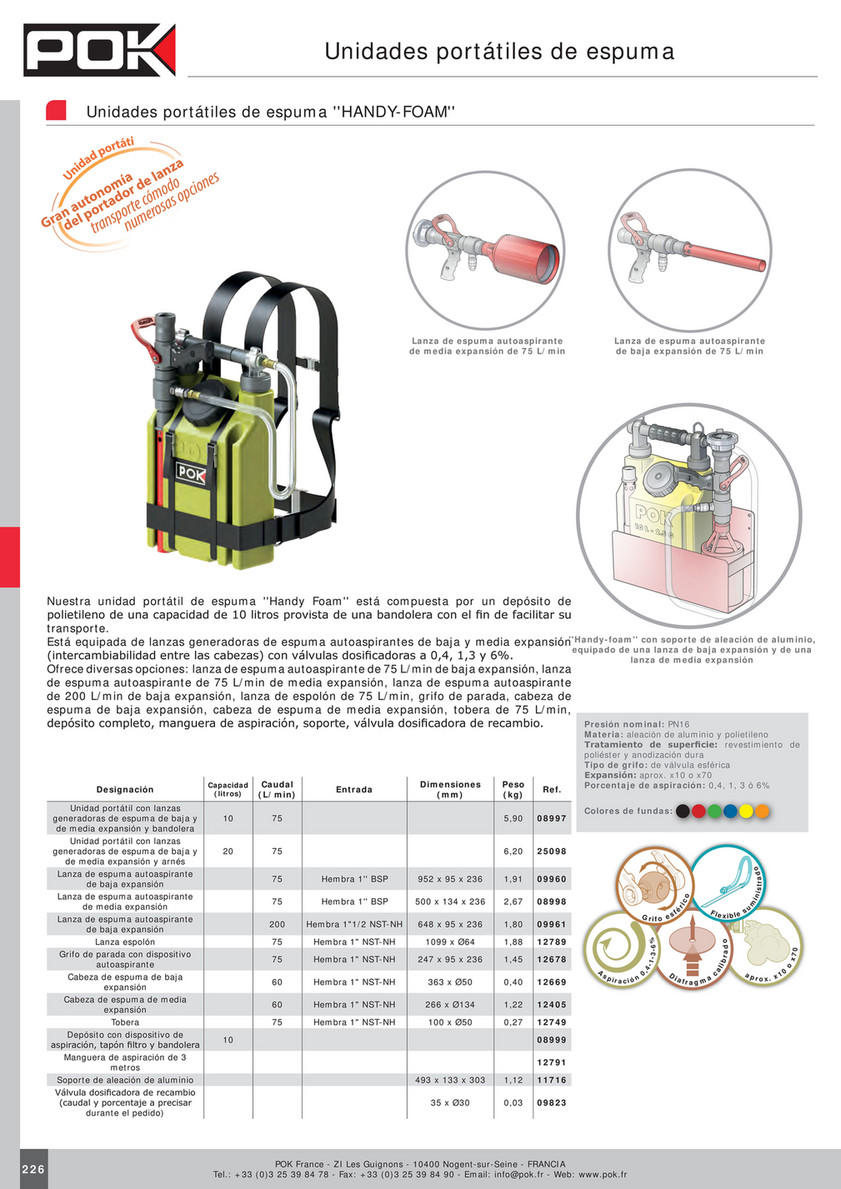 Pok Catalogue Spanish Page 224 225 Created With Publitas Com