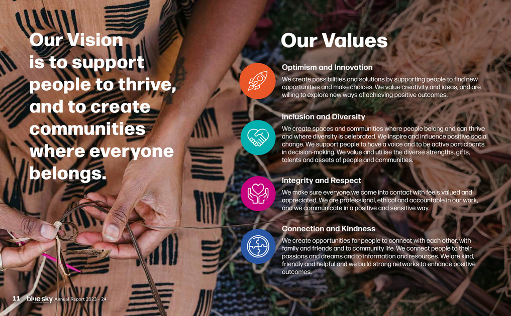 Annual Reports - Annual Report Blue Sky Community Services 2023 - 2024 ...