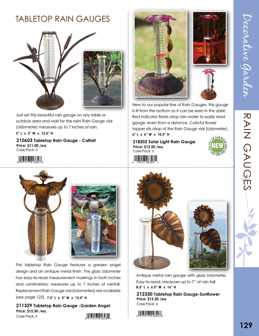 Toland Home And Garden Rain Gauge Fasci Garden