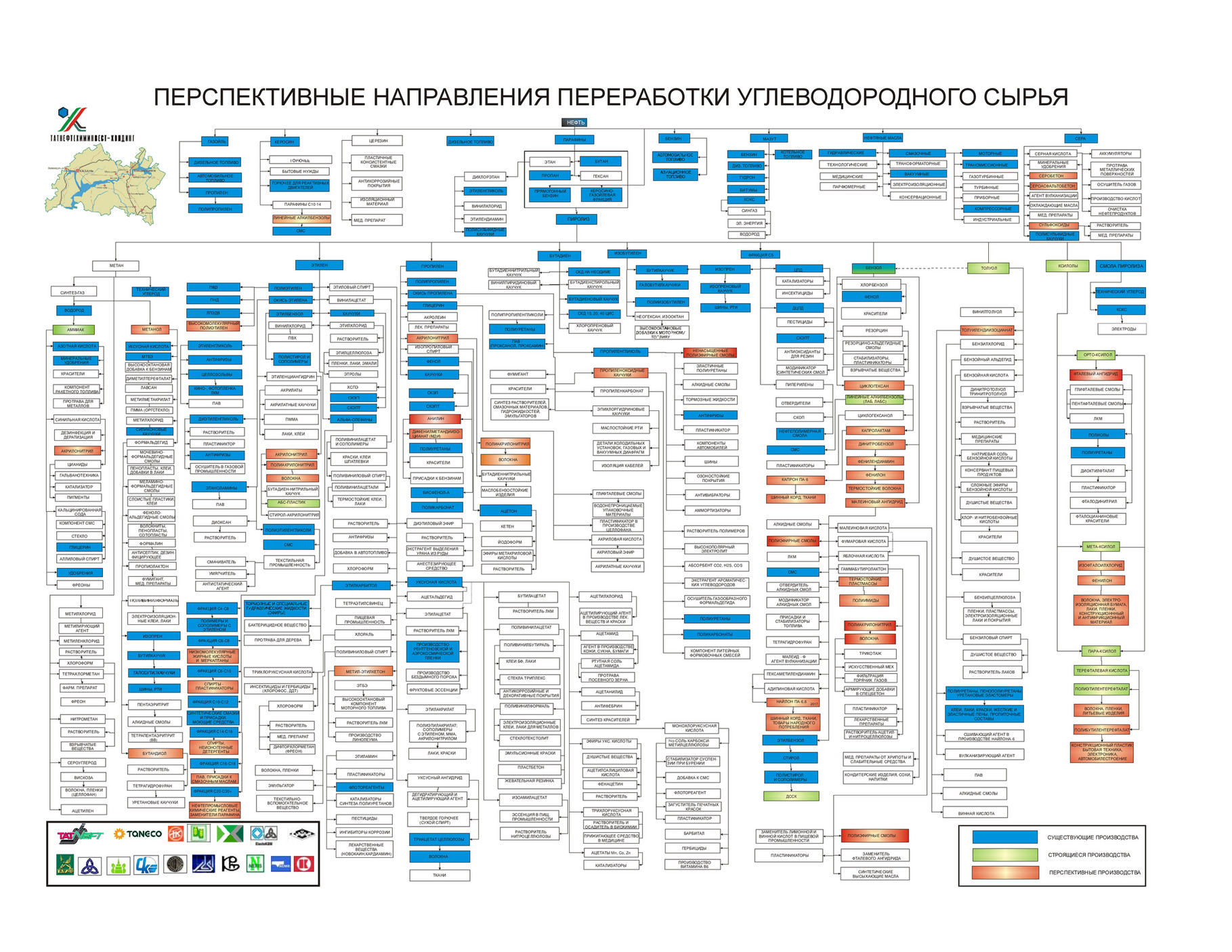 Схемы направлений мжд