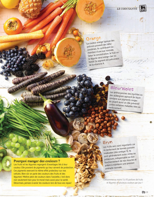 Fruits Et Légumes Commençant Par J Fruit Ou Legume Rouge - Gâteaux et Biscuits