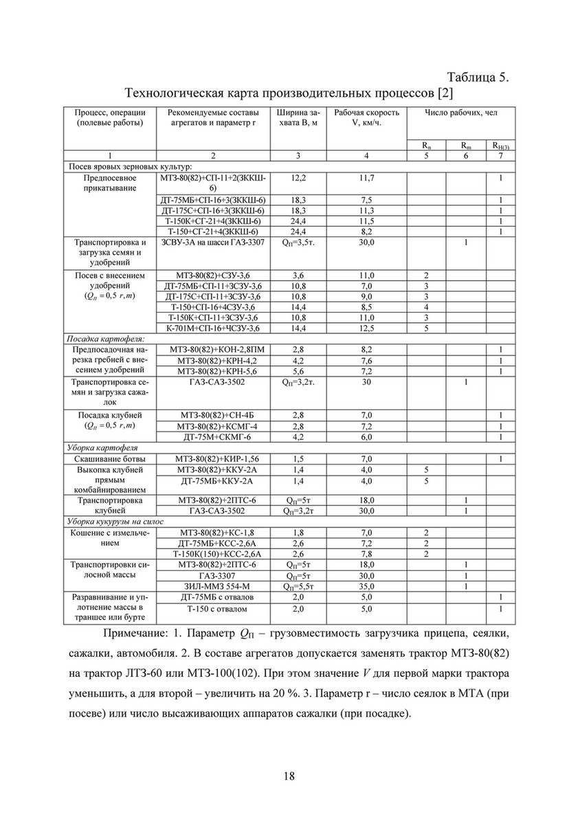 Student - Эксплуатация машинно-тракторного парка - Страница 18-19 - Created  with @Publitas