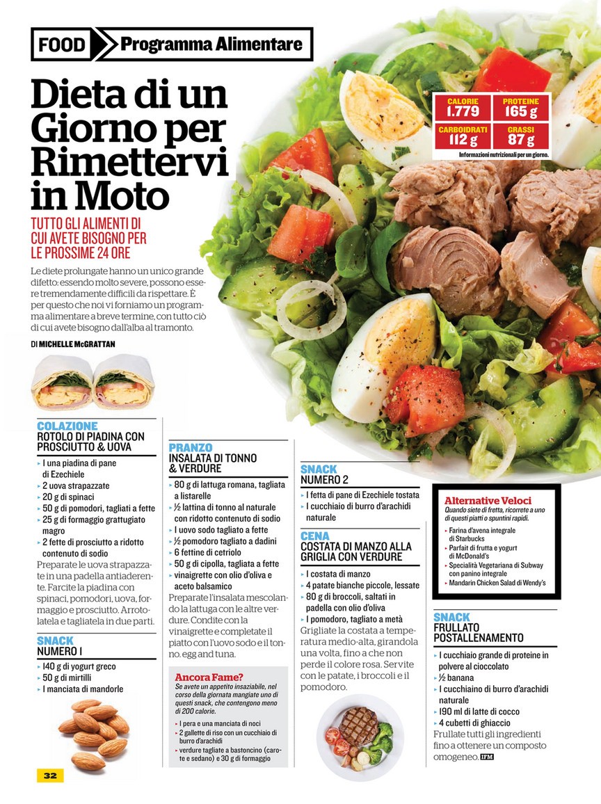 programma di dieta a colori