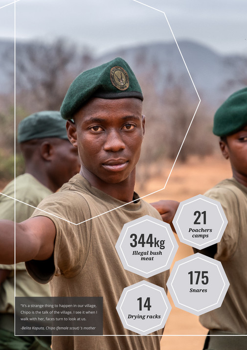 Conservation Lower Zambezi Impact Report 2022 Page 1011 Created