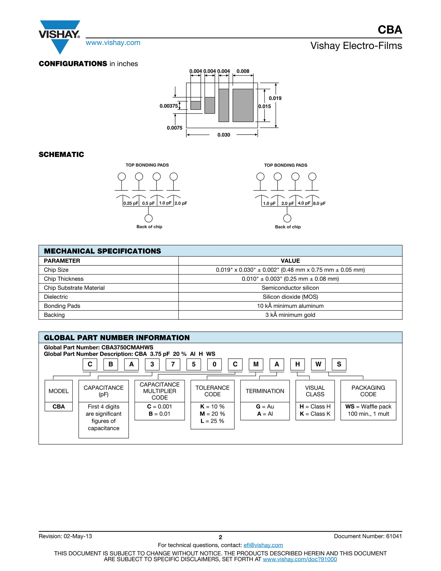 Capacitor Faks Vishay Cba Series Mos Capacitors Page 2 3