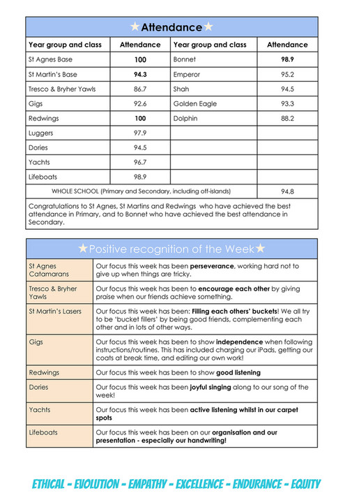 My Publications FIA Newsletter Issue 253 12th January 2024 Page 4   56b1cf01 4ab3 4490 Ab15 D15b967f5c59 At600 