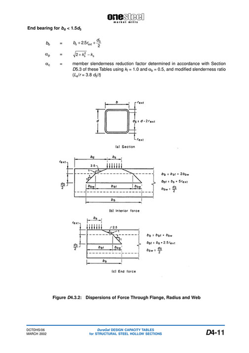 EconoSteel - ONESTEEL SPAN TABLE - Page 62-63 - Created with Publitas.com