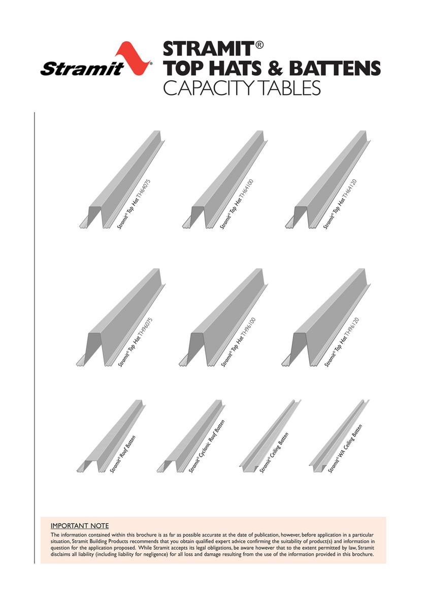 Econosteel Top Hats Battens Capacitytables Product Technical