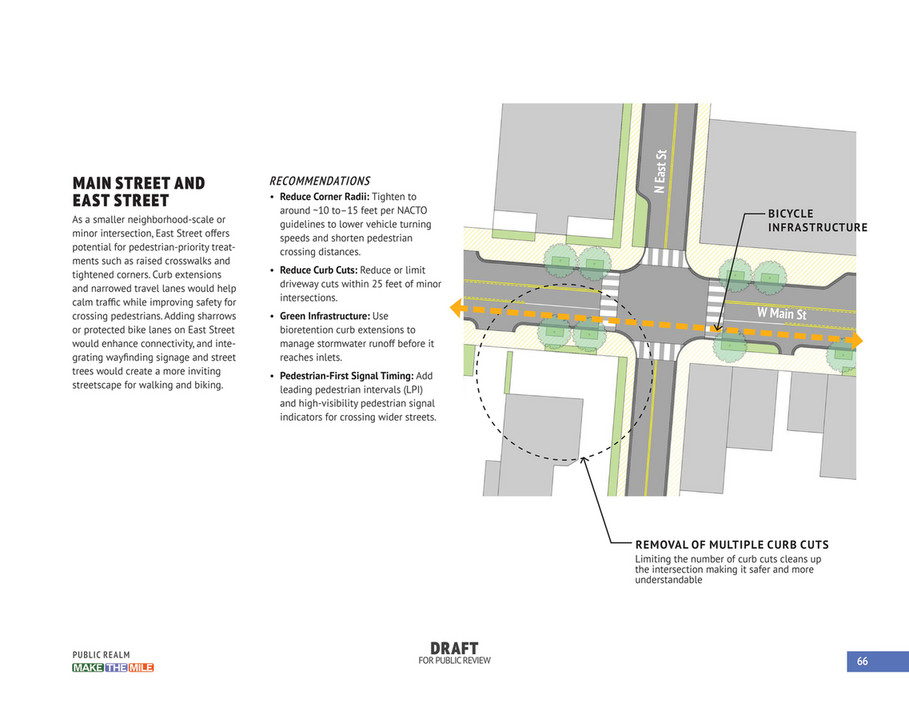 Mason Deerfield Chamber - DRAFT-Mason Master Plan 07-24-2025 - Page 70