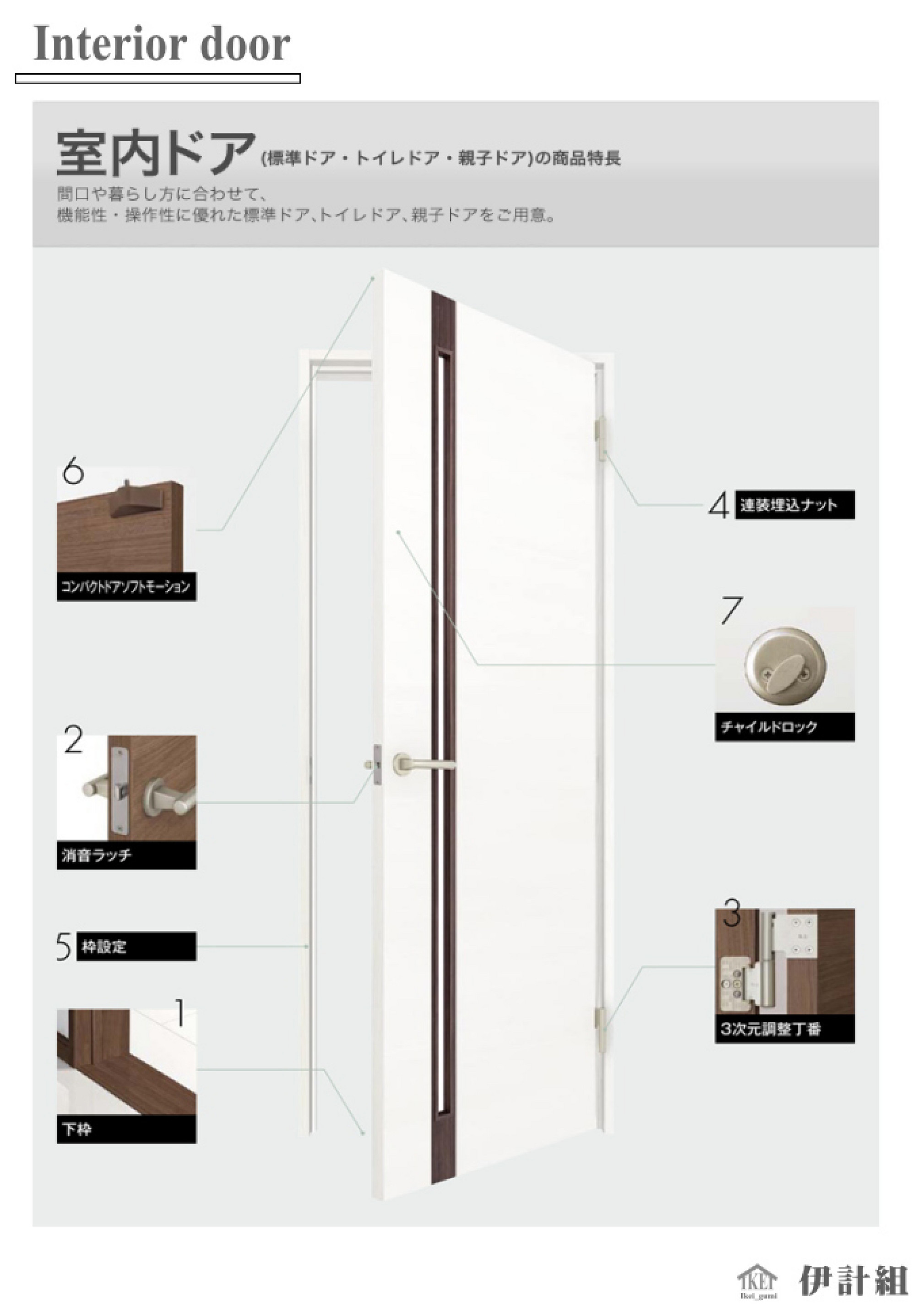 Ikeigumi Door Window 伊計組 ページ 4 5 Created With Publitas Com