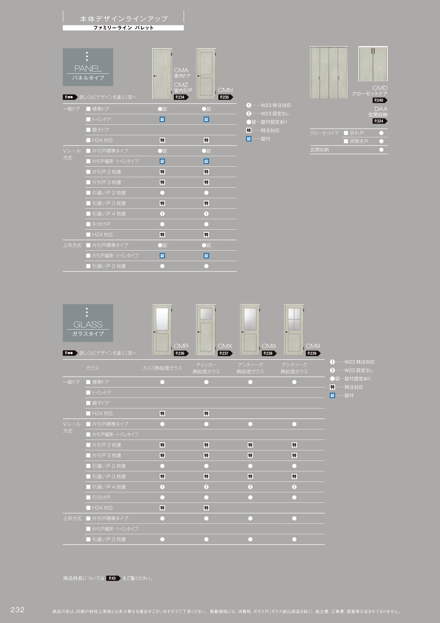 Ikeigumi ラシッサ パレット 伊計組 ページ 12 13 Created With Publitas Com