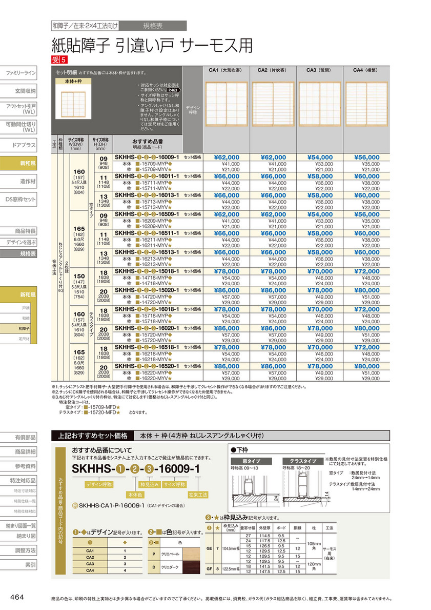 Ikeigumi 新和風 伊計組 ページ 44 45 Created With Publitas Com