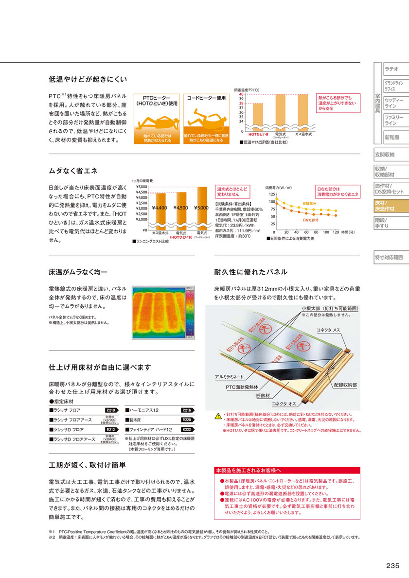 Ikeigumi Lixil建材 伊計組 ページ 26 27 Created With Publitas Com