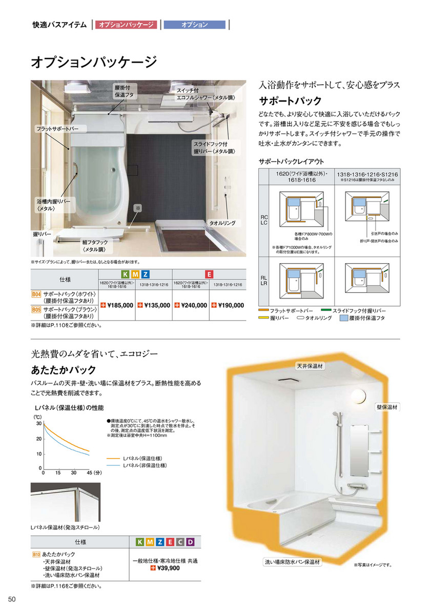 Ikeigumi Arise ページ 52 53 Created With Publitas Com