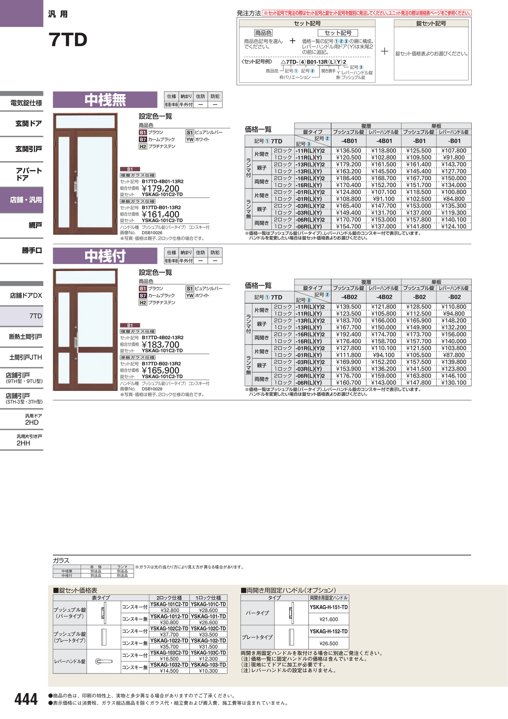 Ikeigumi 店舗ドア ページ 4 5 Created With Publitas Com