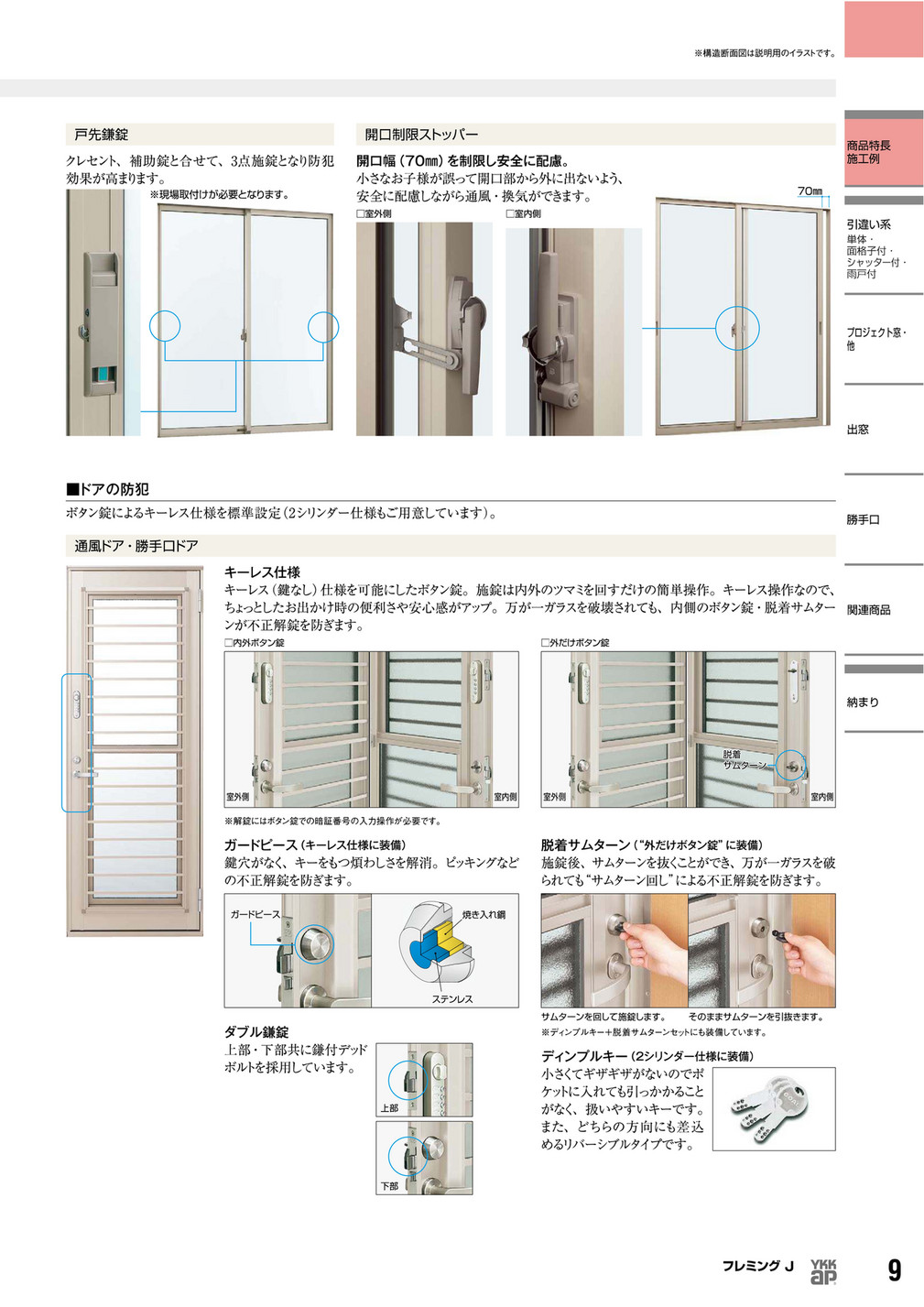 Ikeigumi Ykk フレミングj ページ 96 97 Created With Publitas Com
