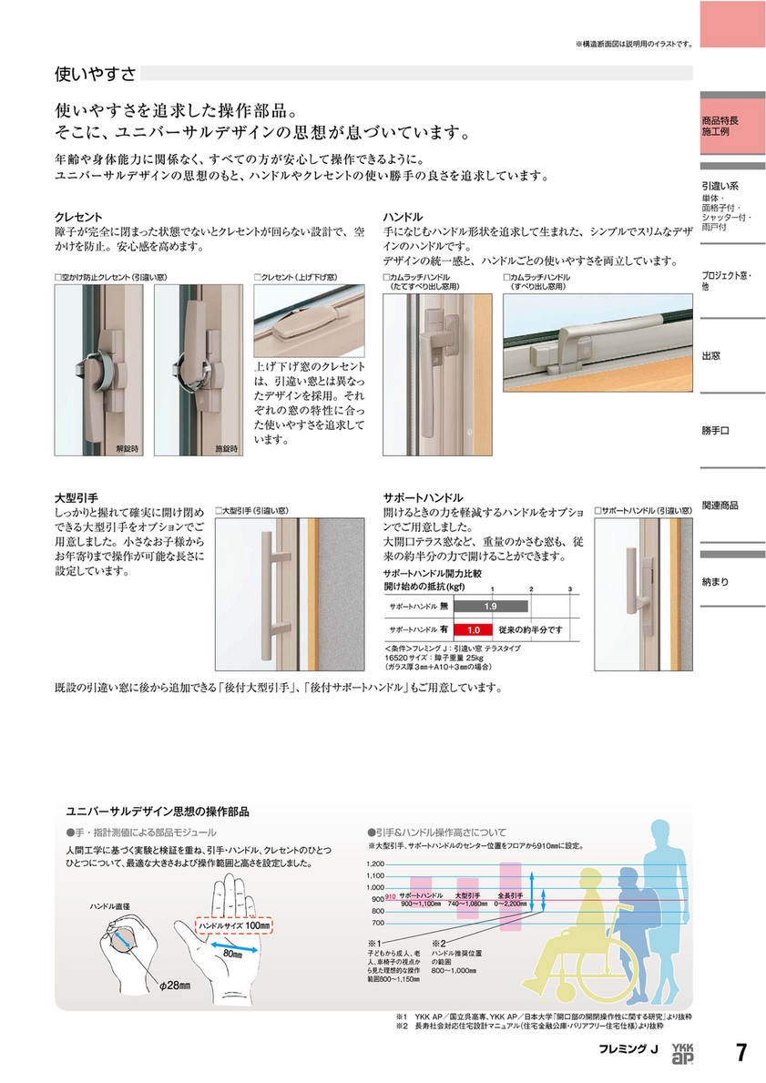 Ikeigumi Ykk フレミングj ページ 8 9 Created With Publitas Com