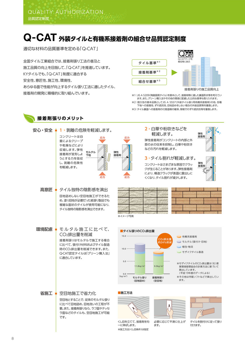 Ikeigumi Kytile ページ 8 9 Created With Publitas Com