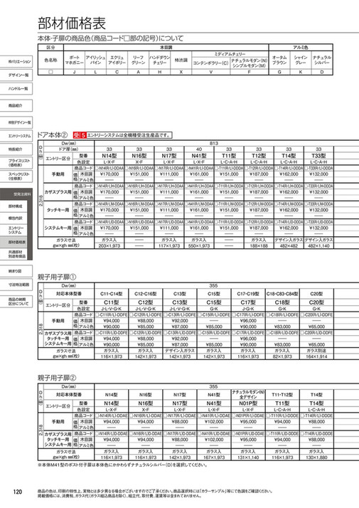 ikeigumi - LIXIL プレナス - Page 120-121 - Created with Publitas.com