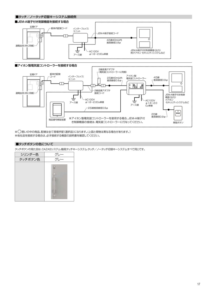 ikeigumi - LIXIL DDドア - ページ 20-21 - Created with Publitas.com