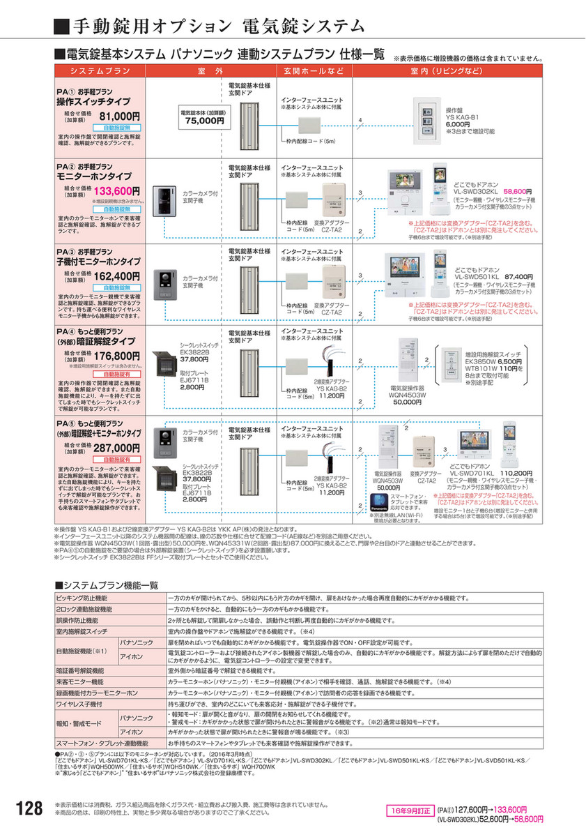 ikeigumi - YKK 玄関ドア プロント - ページ 130-131 - Created with Publitas.com