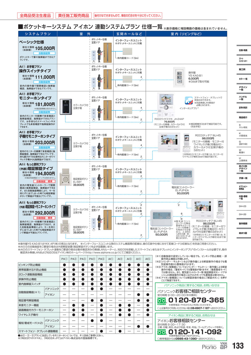 ikeigumi - YKK 玄関ドア プロント - ページ 134-135 - Created with Publitas.com