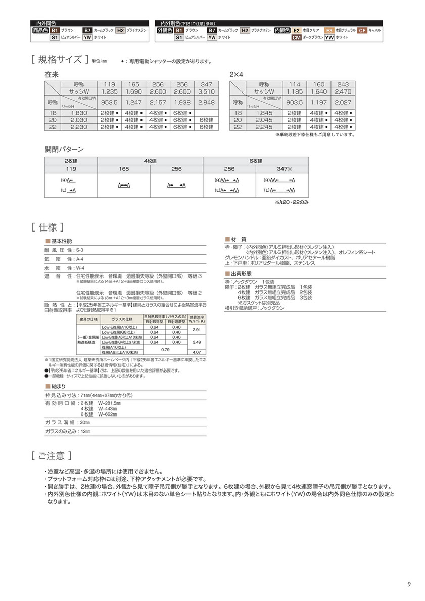 ゆかページ 2.08 inch OLED Display - Winstar Display