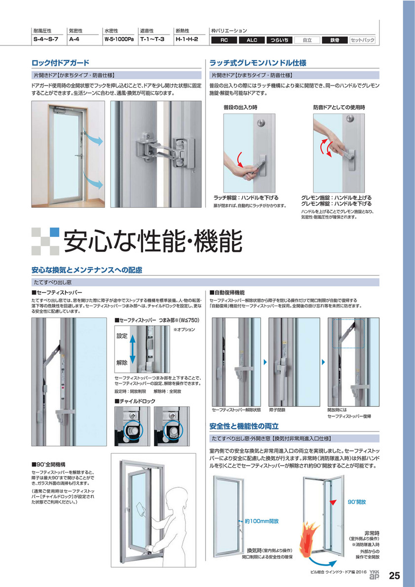 Ikeigumi Ykk ビル用サッシ エクシマ ページ 26 27 Created With