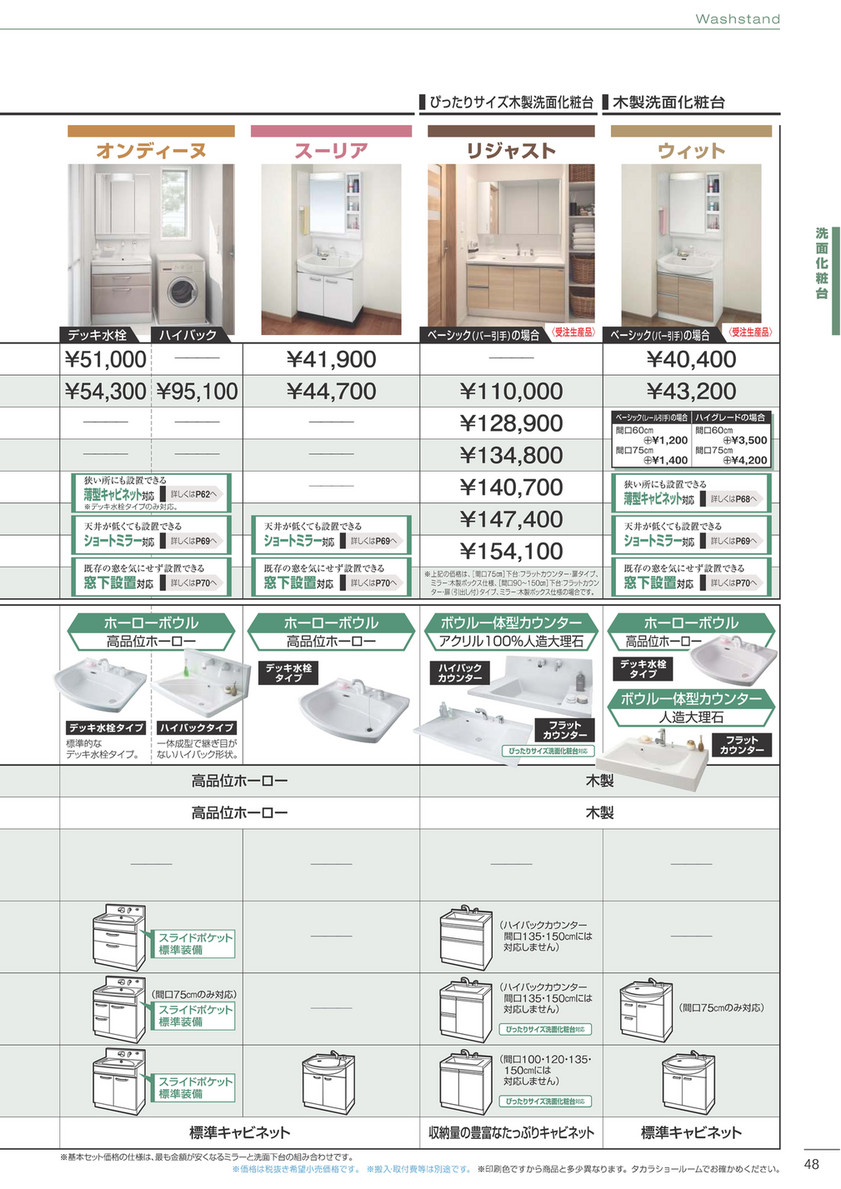 Ikeigumi タカラスタンダード 洗面化粧台 ページ 12 13 Created With Publitas Com