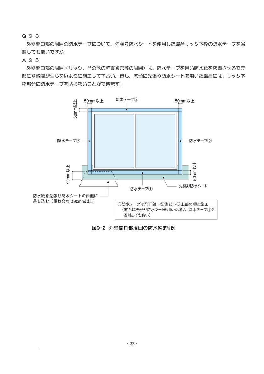 ykkap 安い 防水テープ