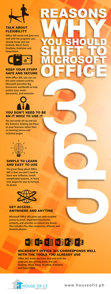 House of IT - Reasons Why You Should Shift To Microsoft Office 365 ...