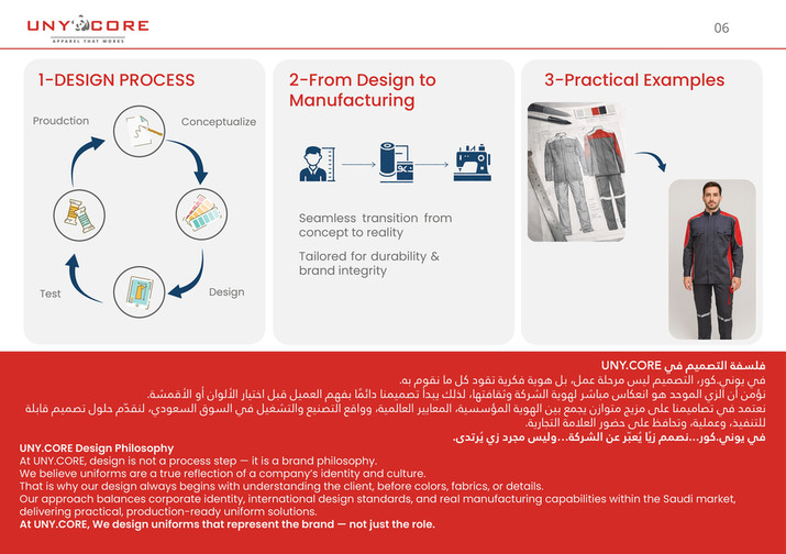 Uniform & Workwear Supplier in Saudi Arabia - Page 4-5 - Created with ...