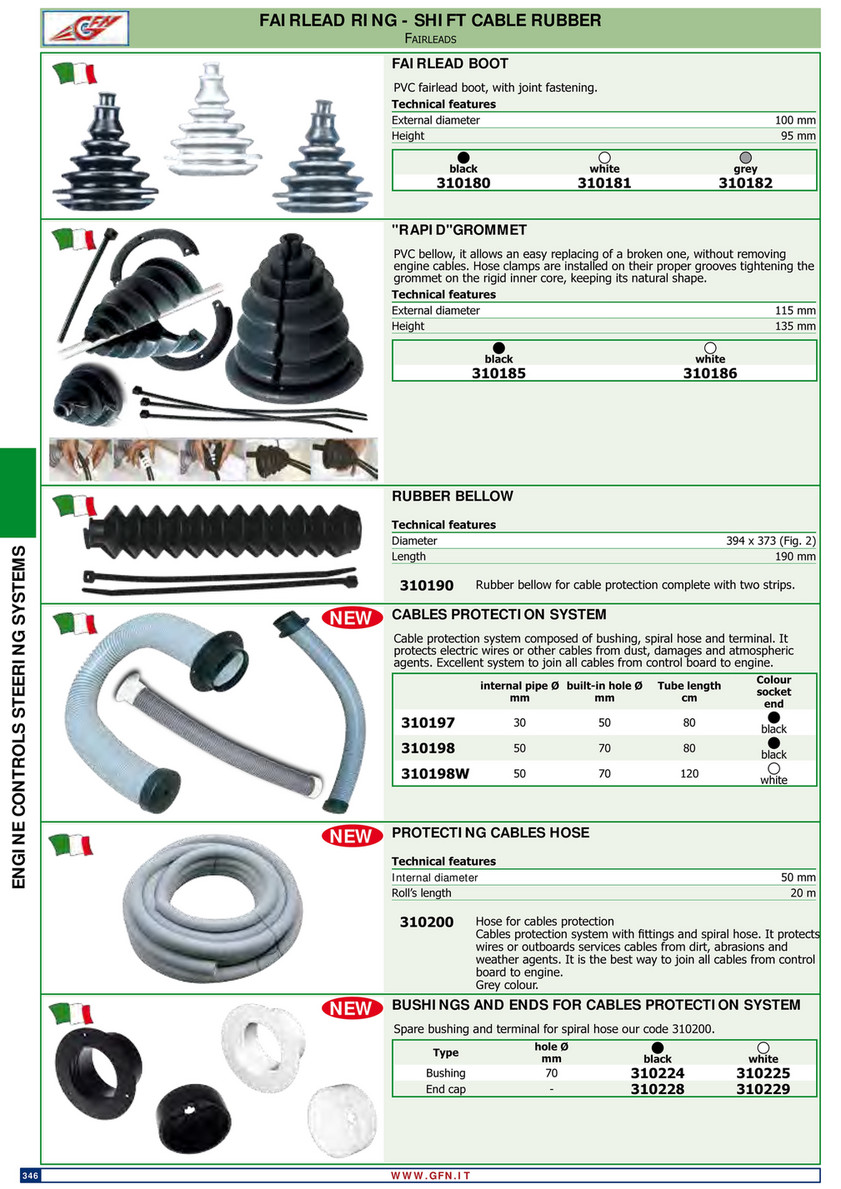 Ooo Botsman24 Gfn Katalog Page 348 349 Created With Publitas Com