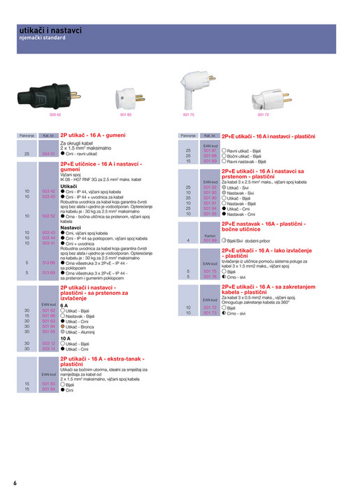 InDATA Gromel Legrand Helium katalog Page 67 Created with