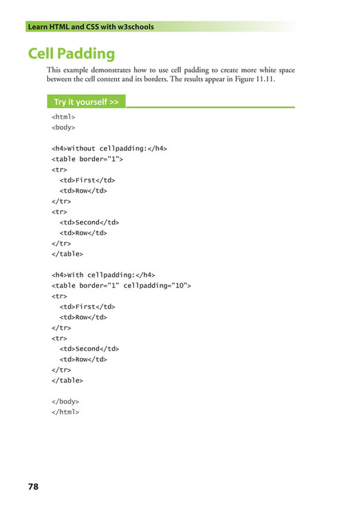 Citrus Fashions - [Wiley] - Learn HTML and CSS - [w3Schools] - Page 88 ...