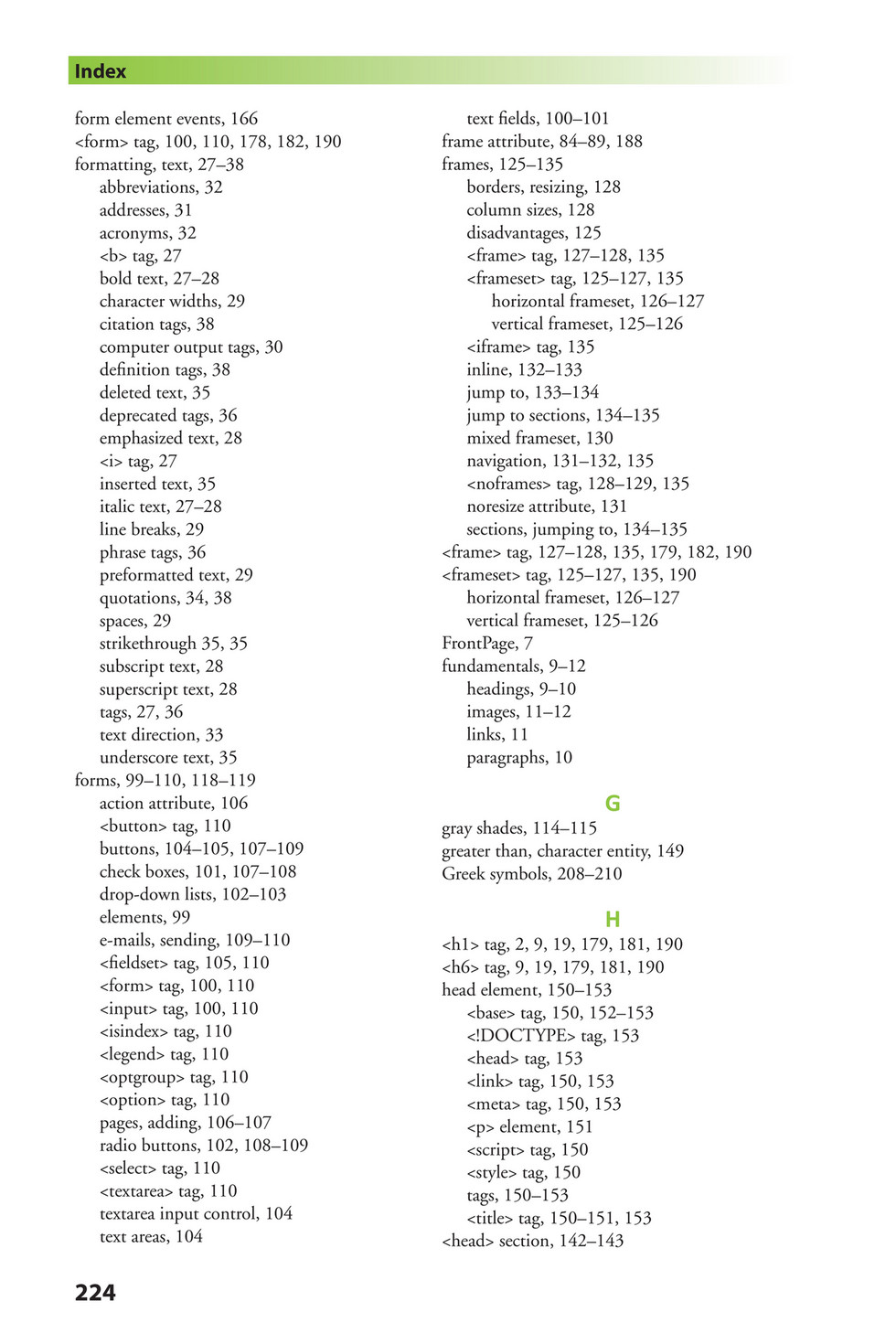 List Of All Elements In Html