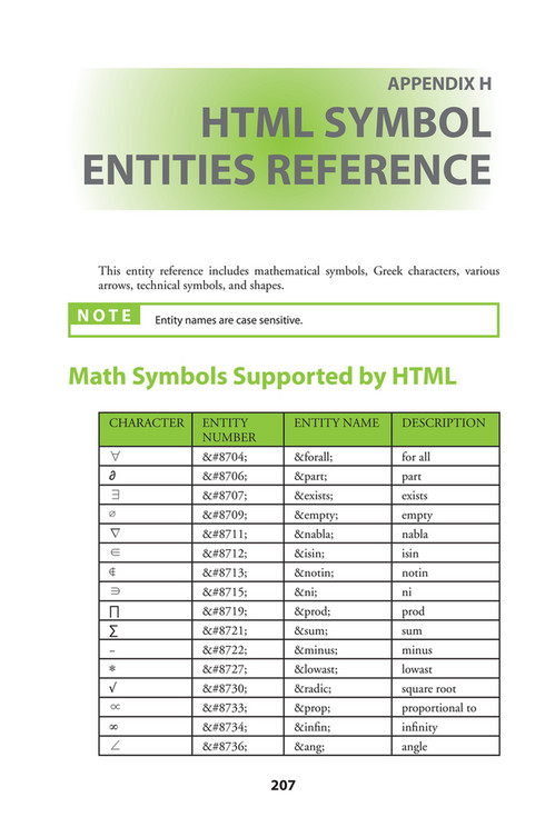 Citrus Fashions - [Wiley] - Learn HTML and CSS - [w3Schools] - Page 214 ...