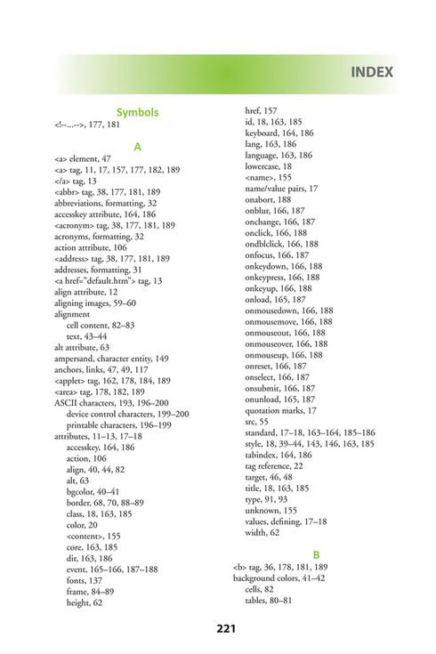 Citrus Fashions - [Wiley] - Learn HTML and CSS - [w3Schools] - Page 232 ...